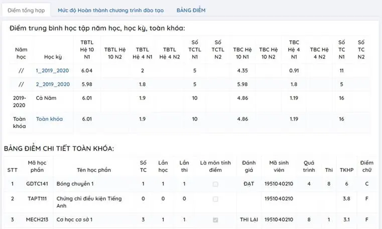 Hướng Dẫn Sử Dụng Phần Mềm Đăng Ký Học 13 Hướng Dẫn Sử Dụng Phần Mềm Đăng Ký Học