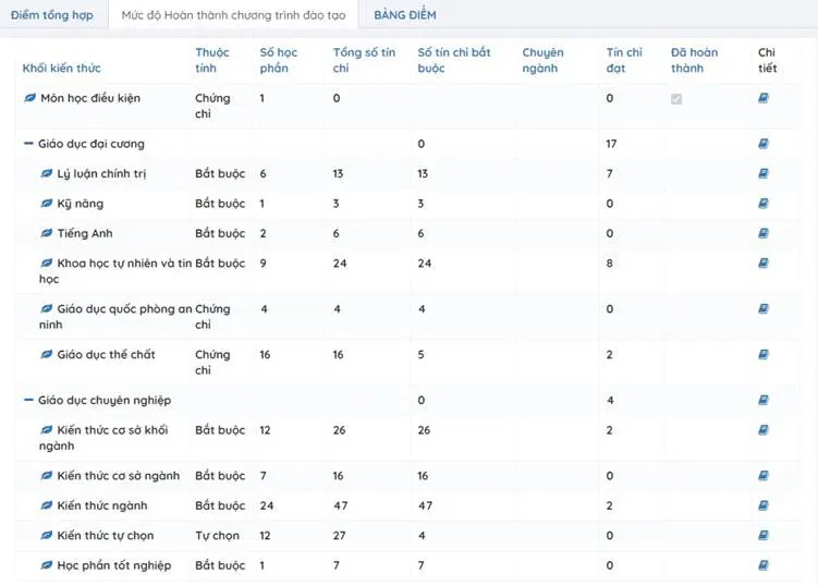 Hướng Dẫn Sử Dụng Phần Mềm Đăng Ký Học