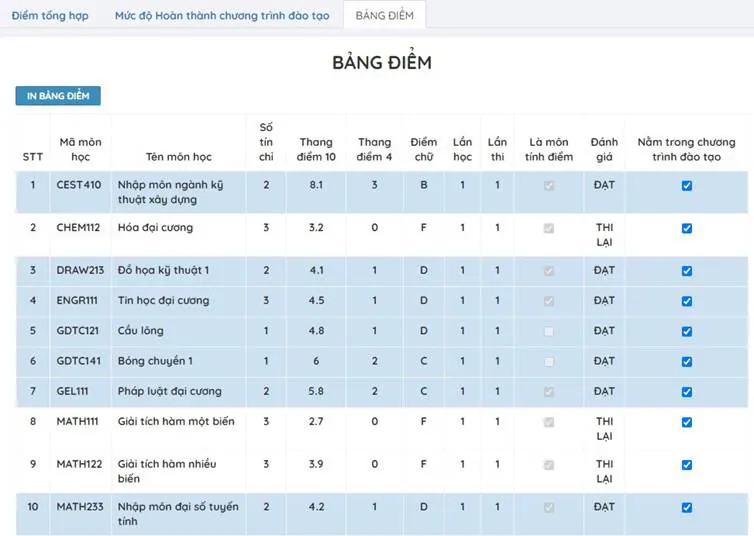 Hướng Dẫn Sử Dụng Phần Mềm Đăng Ký Học 16 Hướng Dẫn Sử Dụng Phần Mềm Đăng Ký Học