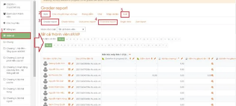 Hướng Dẫn Sử Dụng Hê Thống LMS Dành Cho Giảng Viên 67 Hình 5.20 Xem và tổng hợp kết quả