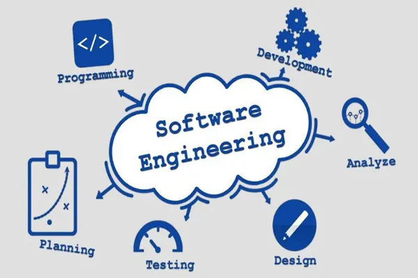 Khám Phá Ngành Công Nghệ Thông Tin 7 Kỹ Thuật Phần Mềm (Software Engineering)
